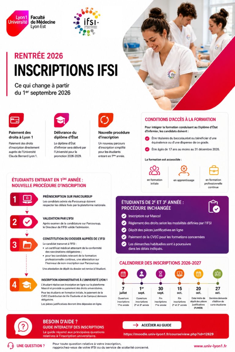 Inscriptions IFSI - Rentrée 2026